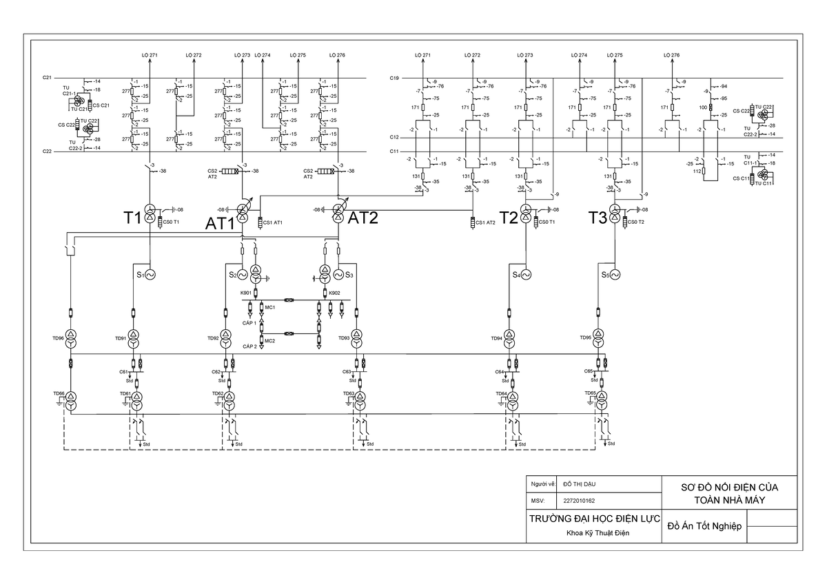 SƠ ĐỒ NỐI ĐIỆN TOÀN NHÀ MÁY - Đồ Án Tốt Nghiệp Khoa Kỹ Thuật Điện - Studocu
