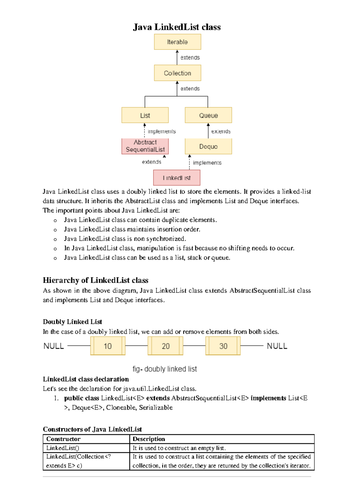 Java LinkedList Class Overview and Comparison with ArrayList - Studocu