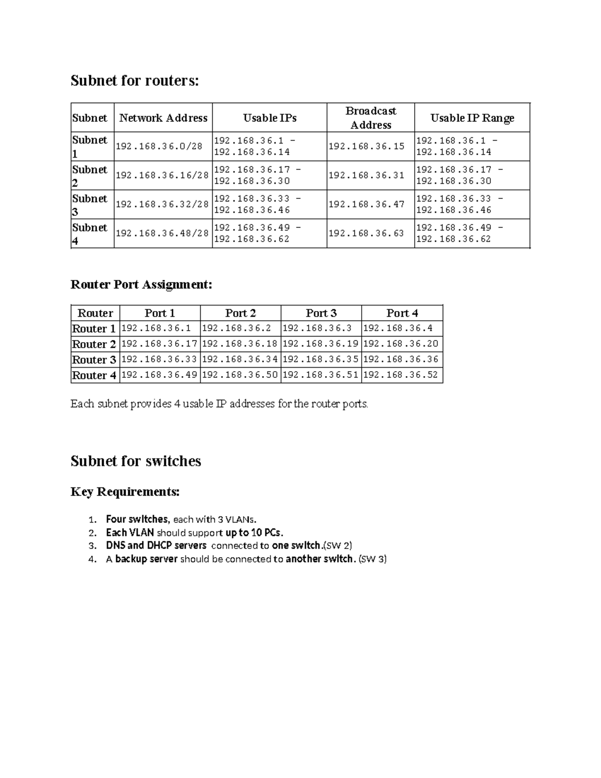 Subnetting Guide for Project: Routers & Switches Setup - Studocu