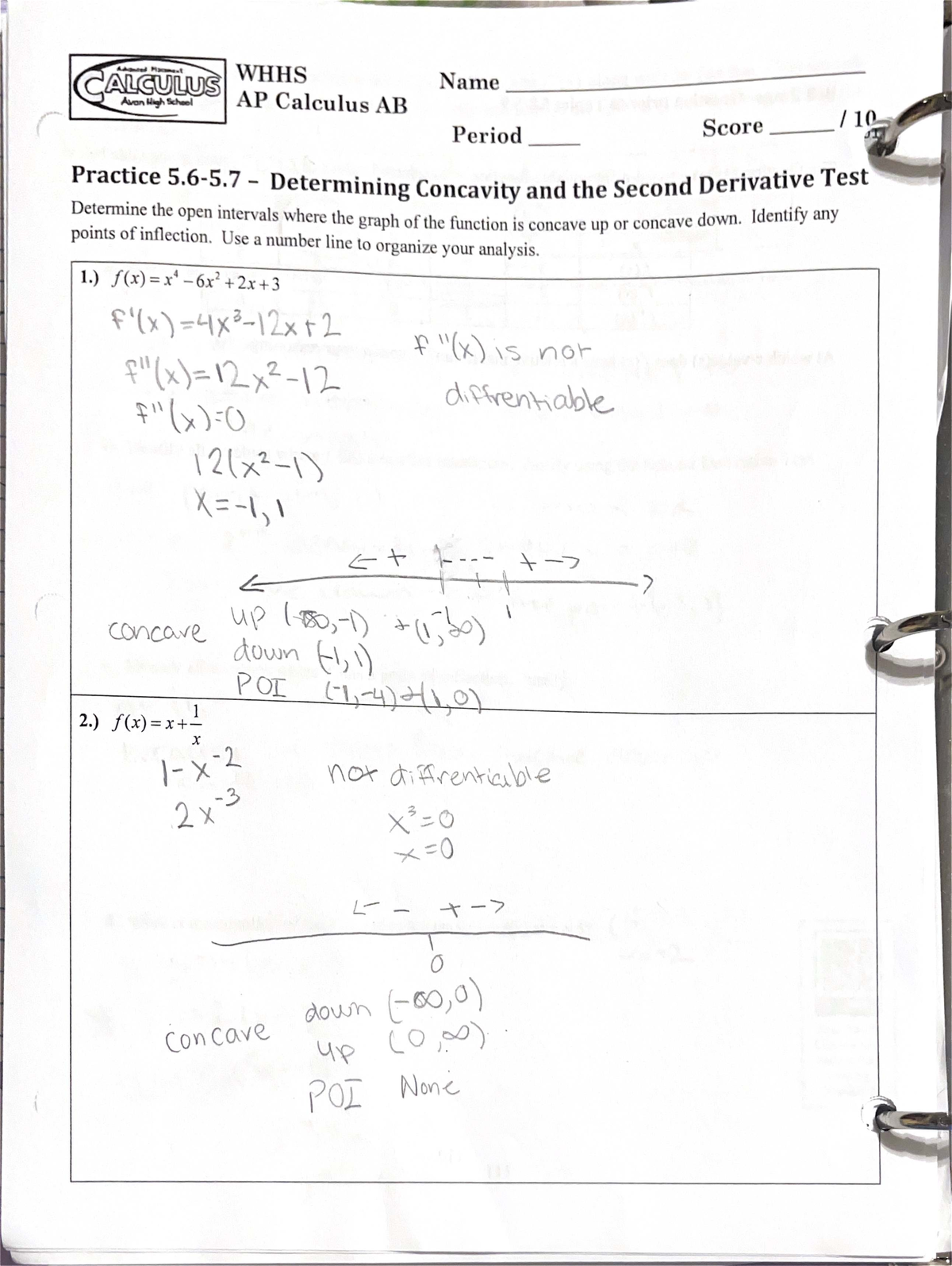 AP Calculus AB (WHHS) - Practice on Concavity & Second Derivative Test ...