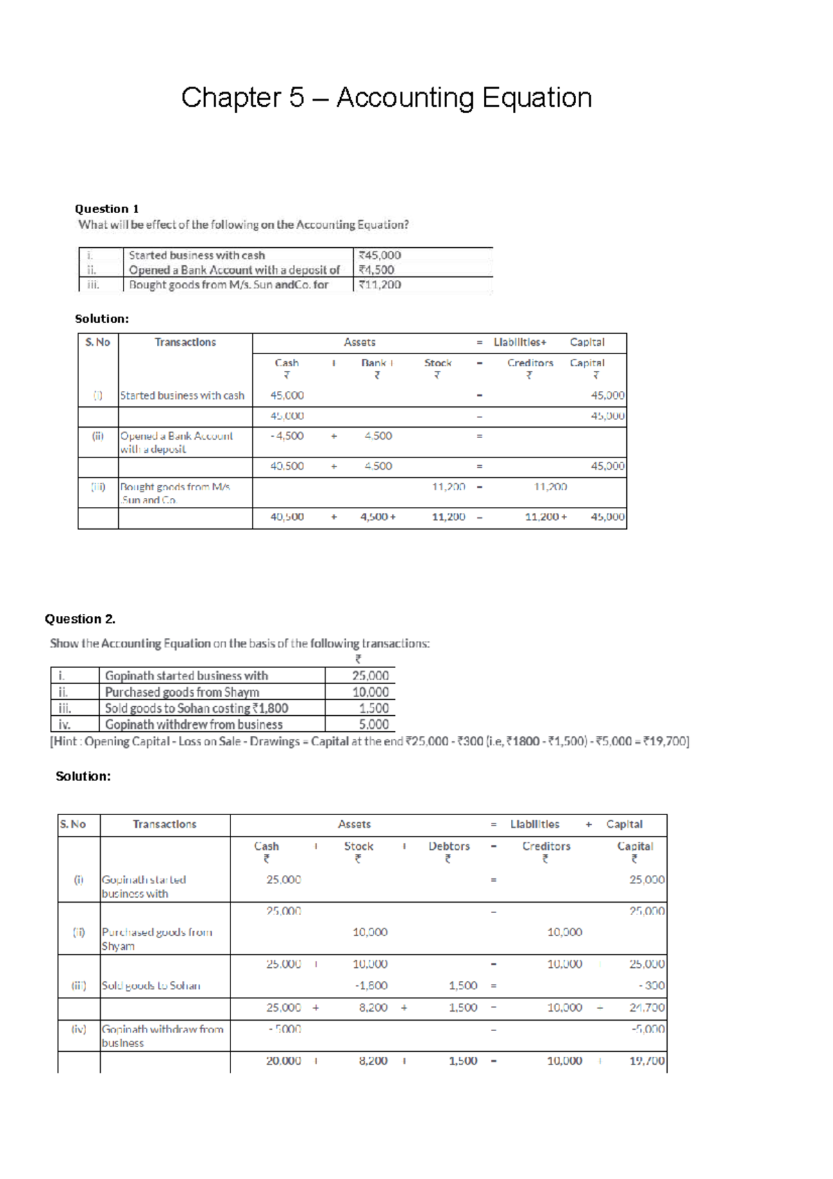 Chapter 5 - Accounting Equation Solutions and Analysis - Studocu