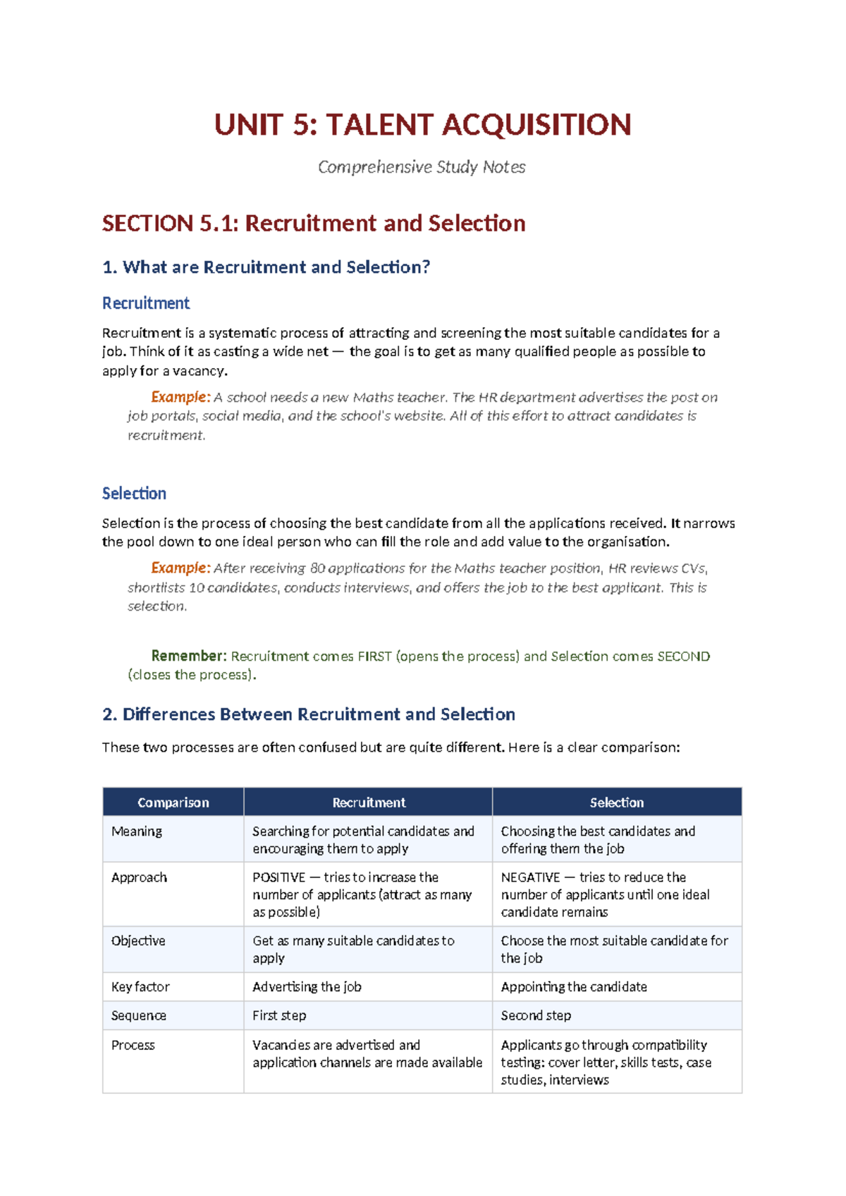 Unit 5: Talent Acquisition Study Notes - Recruitment & Onboarding - Studocu