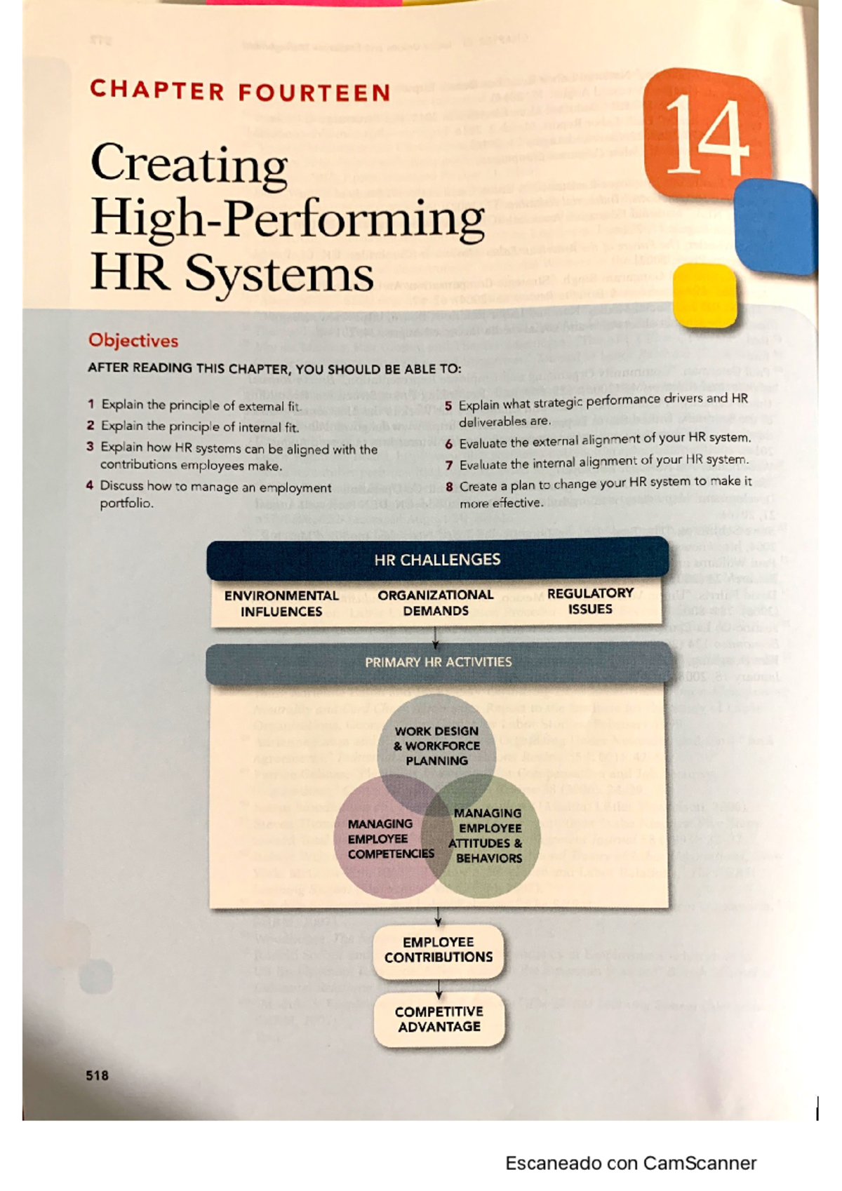 Topic 14 - HRM - Building Effective High-Performing HR Systems - Studocu