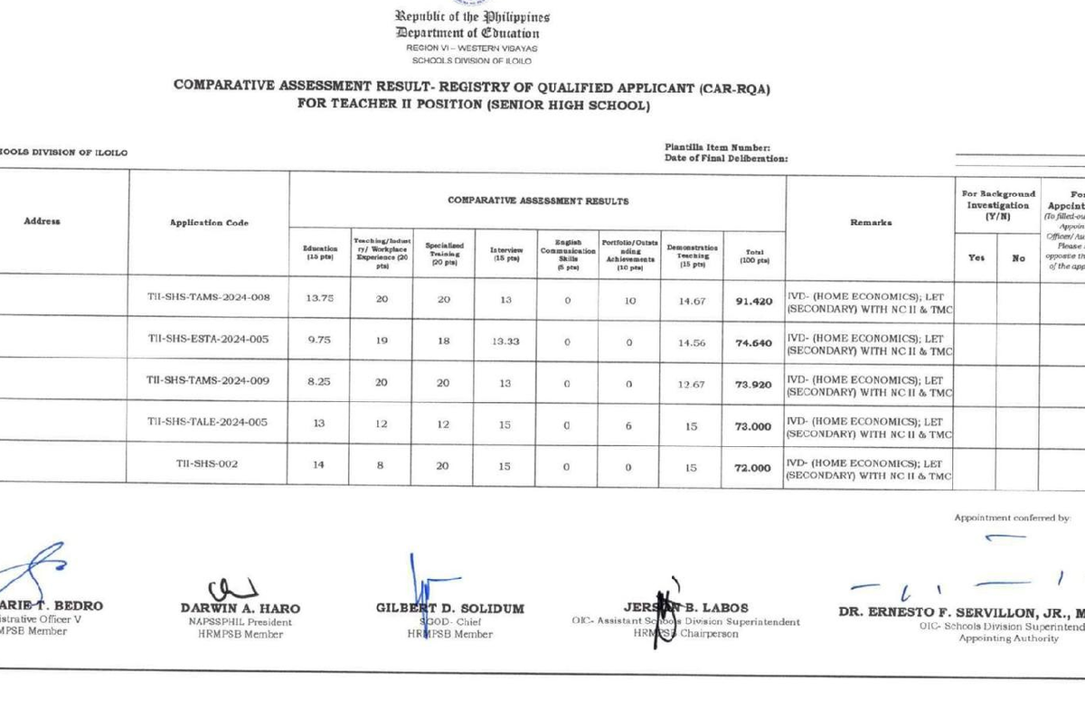 RQA - Comprehensive Study Notes and Key Concepts - Studocu