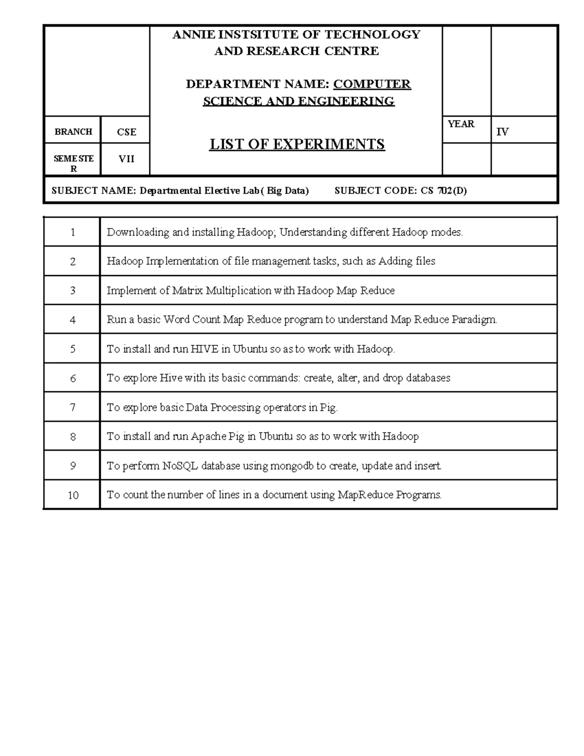 Big data CS 702(D) lab manual: experiments and implementations - Studocu