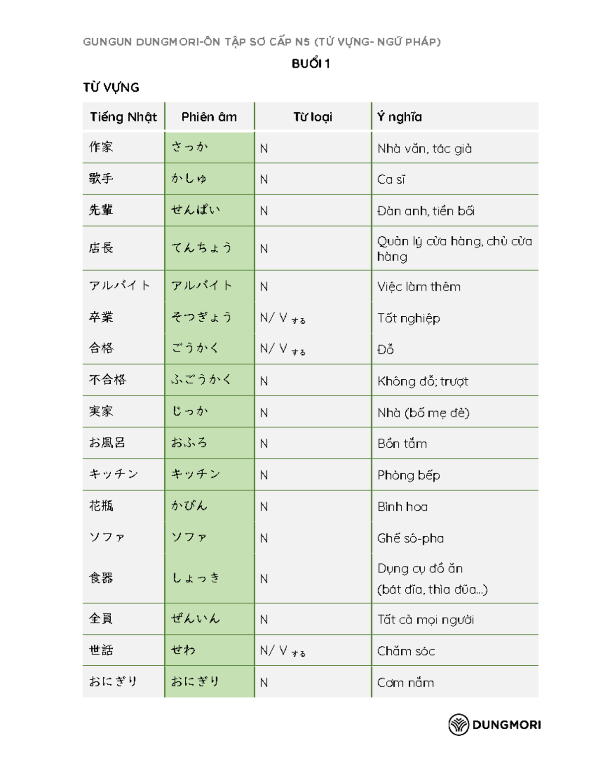 意志の力 日本語 旧枠 MTG 意志の力 旧枠【日本語版】 意志の力 MTG of