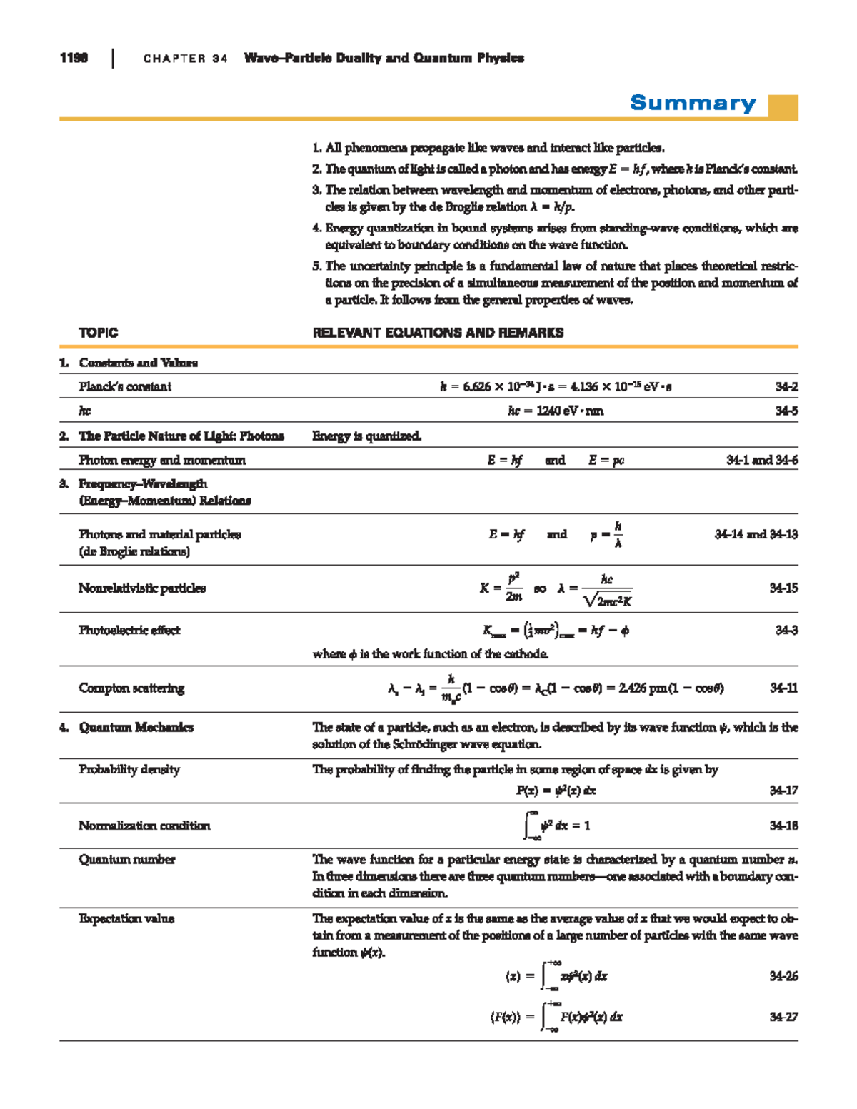 Lec12 - College 12 Notes and Key Takeaways - Studeersnel
