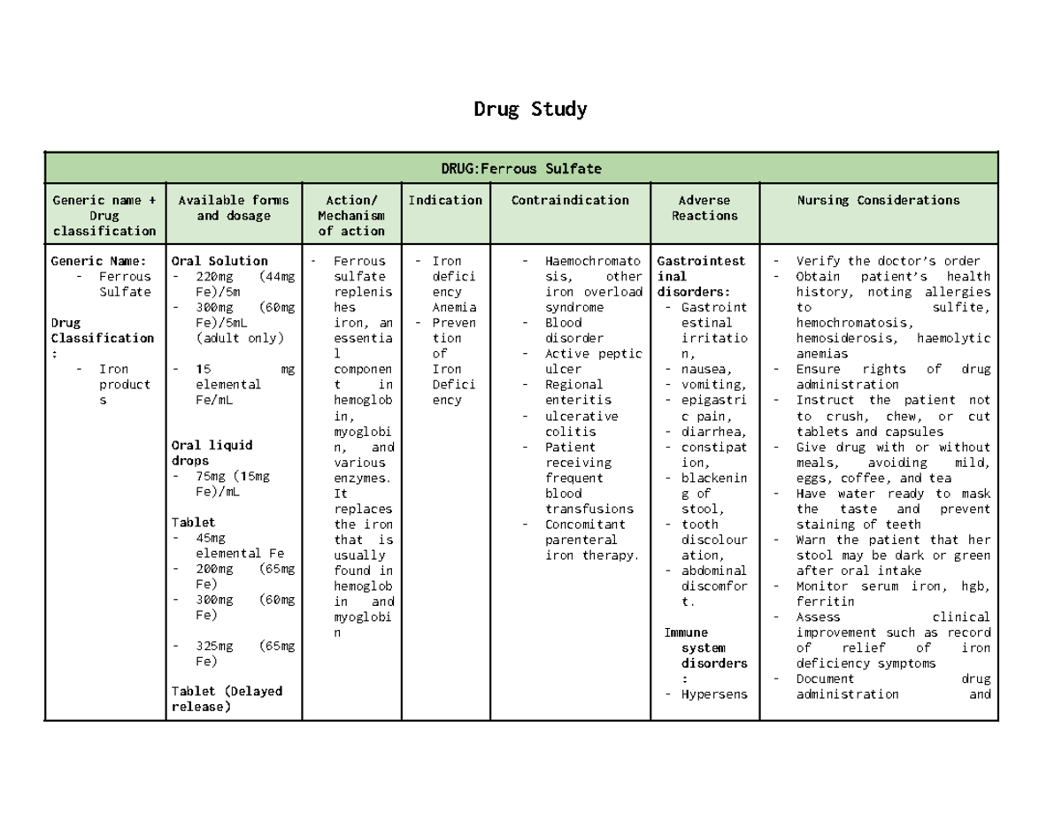 Drug Study NCMA 219: Insights on Ferrous Compounds and Nursing Care ...
