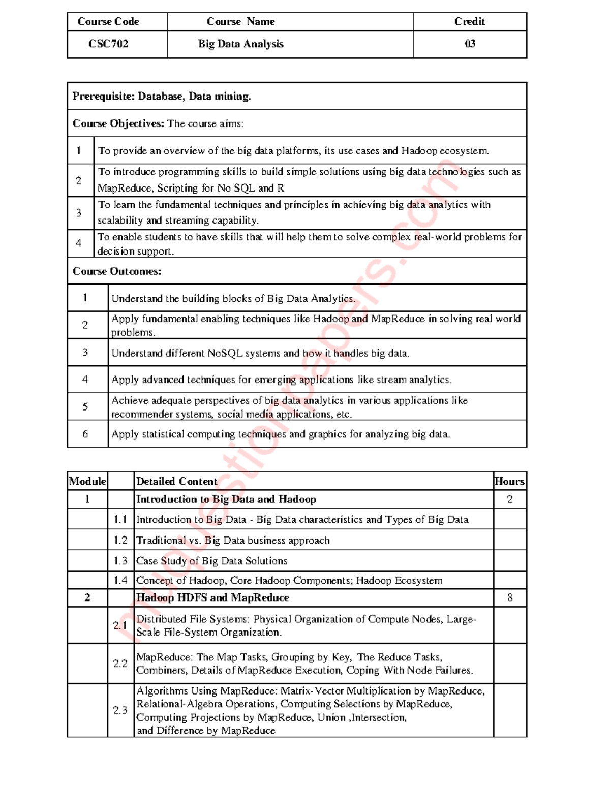 CSC702 Big Data Analytics Syllabus and CSL702 Lab Overview - Studocu