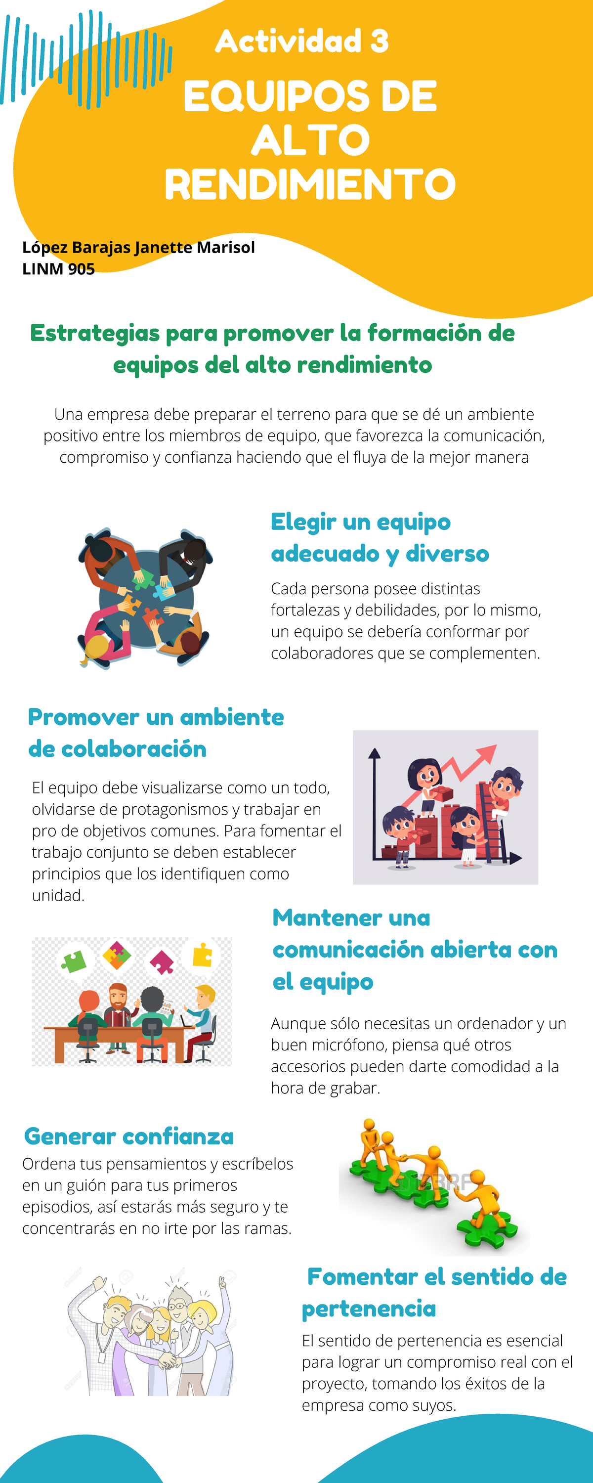 Tarea 3 - Estrategias para Formar Equipos de Alto Rendimiento (LINM 905 ...