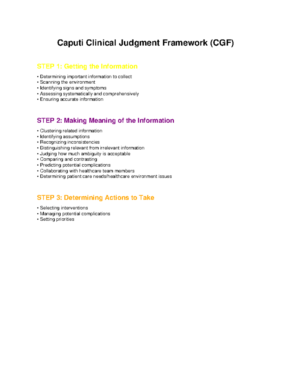 CGF Steps Color Highlighted - Caputi Clinical Judgment Framework (CGF ...