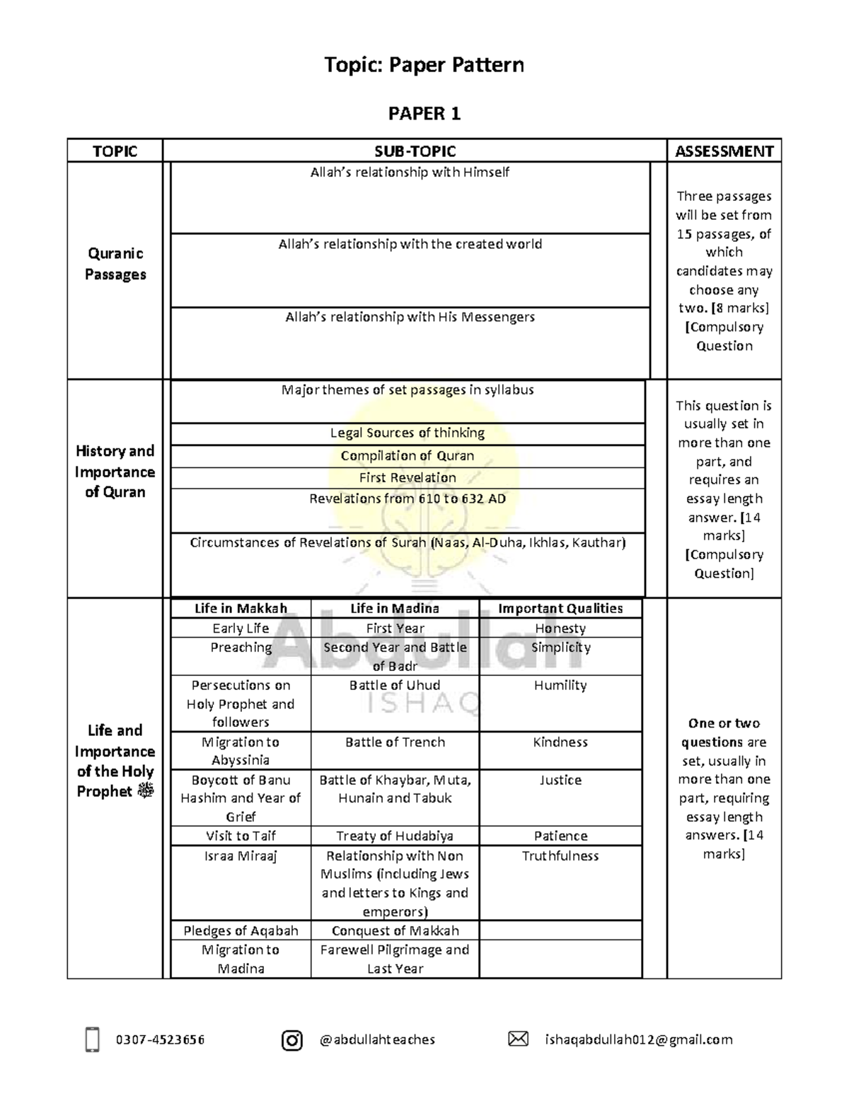 Islamiyat Paper 1: Quranic Passages & Themes Assessment - Studocu