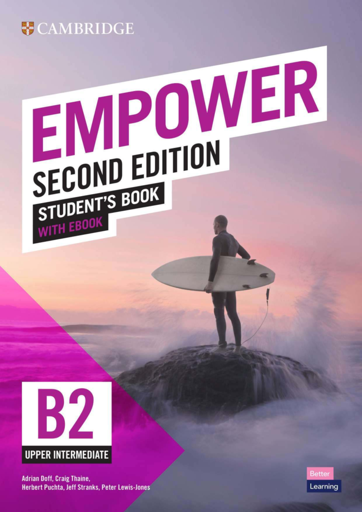 Empower 2nd B2 Student's Book: Units 1-10 Overview and Key Concepts ...