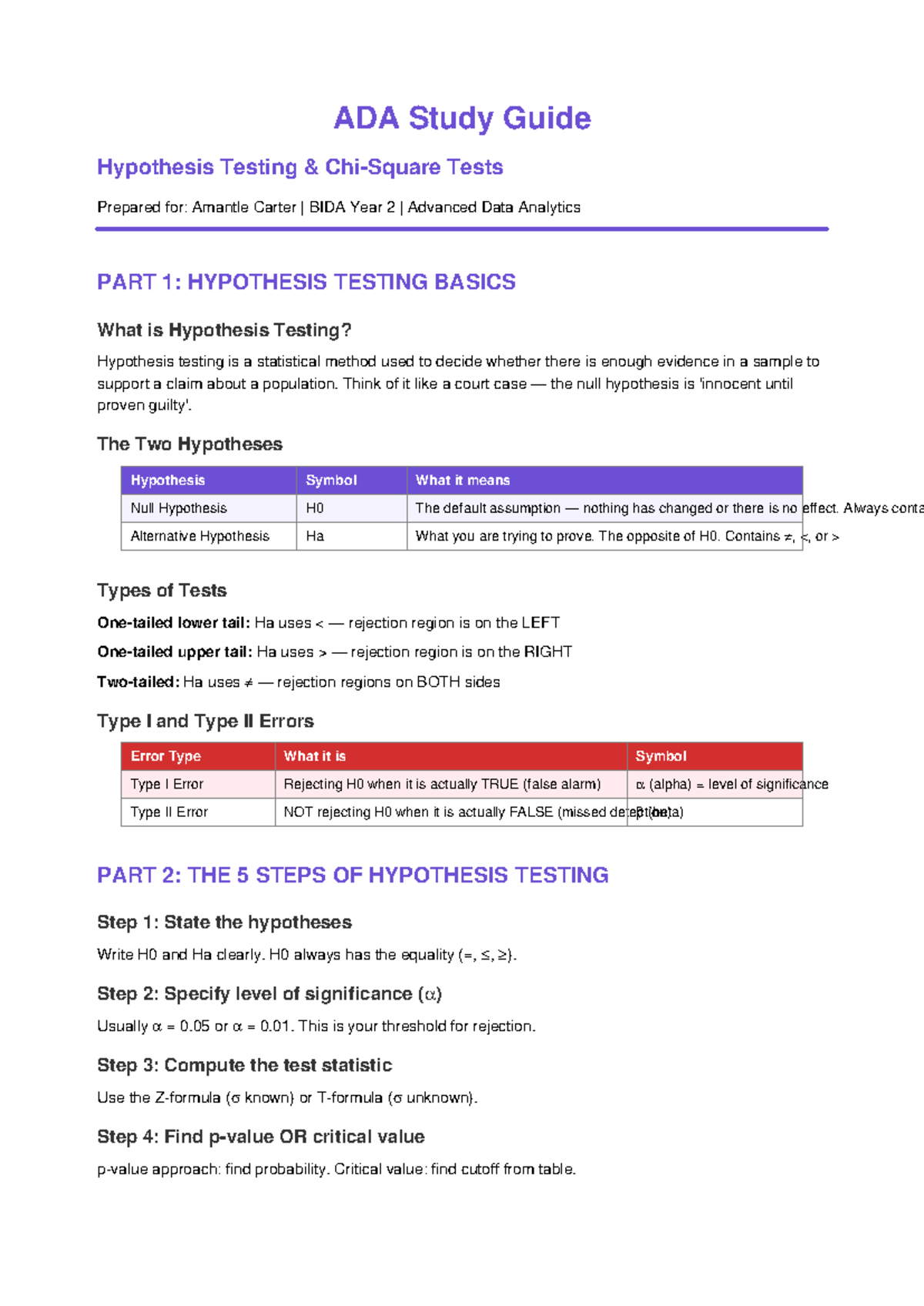 ADA Study Guide: Hypothesis Testing to Chi-Square Analysis - Studocu