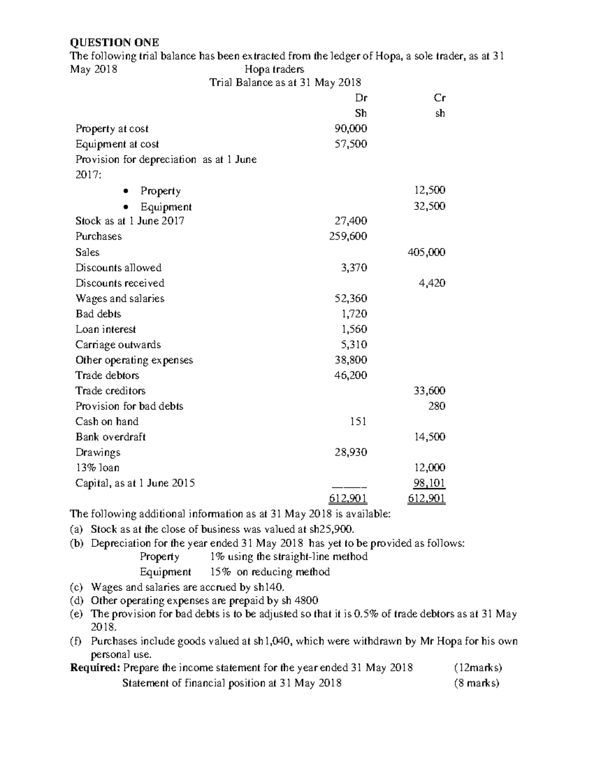 BCOM 111 Revision Questions: Income Statements & Financial Positions ...