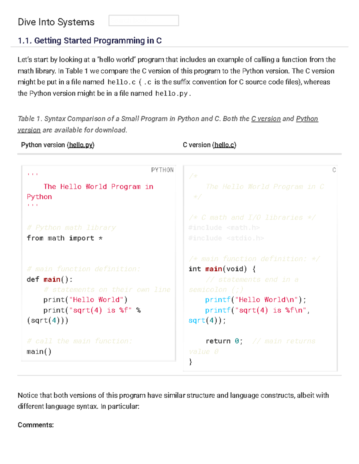 C Programming Basics: Hello World, Types, and Compiling Instructions ...