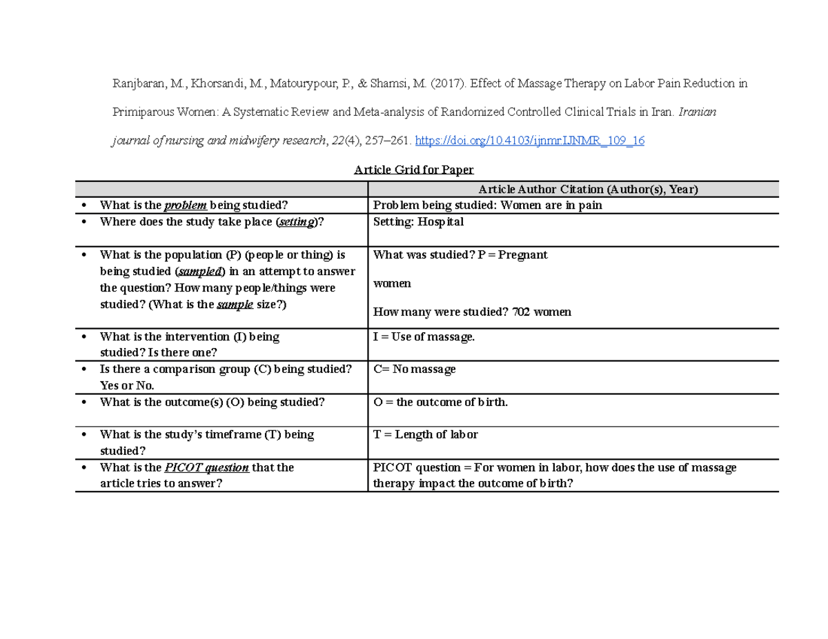 Article Grid for Paper article 3 - Ranjbaran, M., Khorsandi, M ...