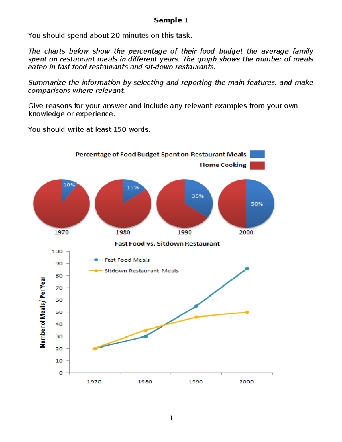 Pie Charts Analysis: Improving Task 1 Writing Techniques - Studocu