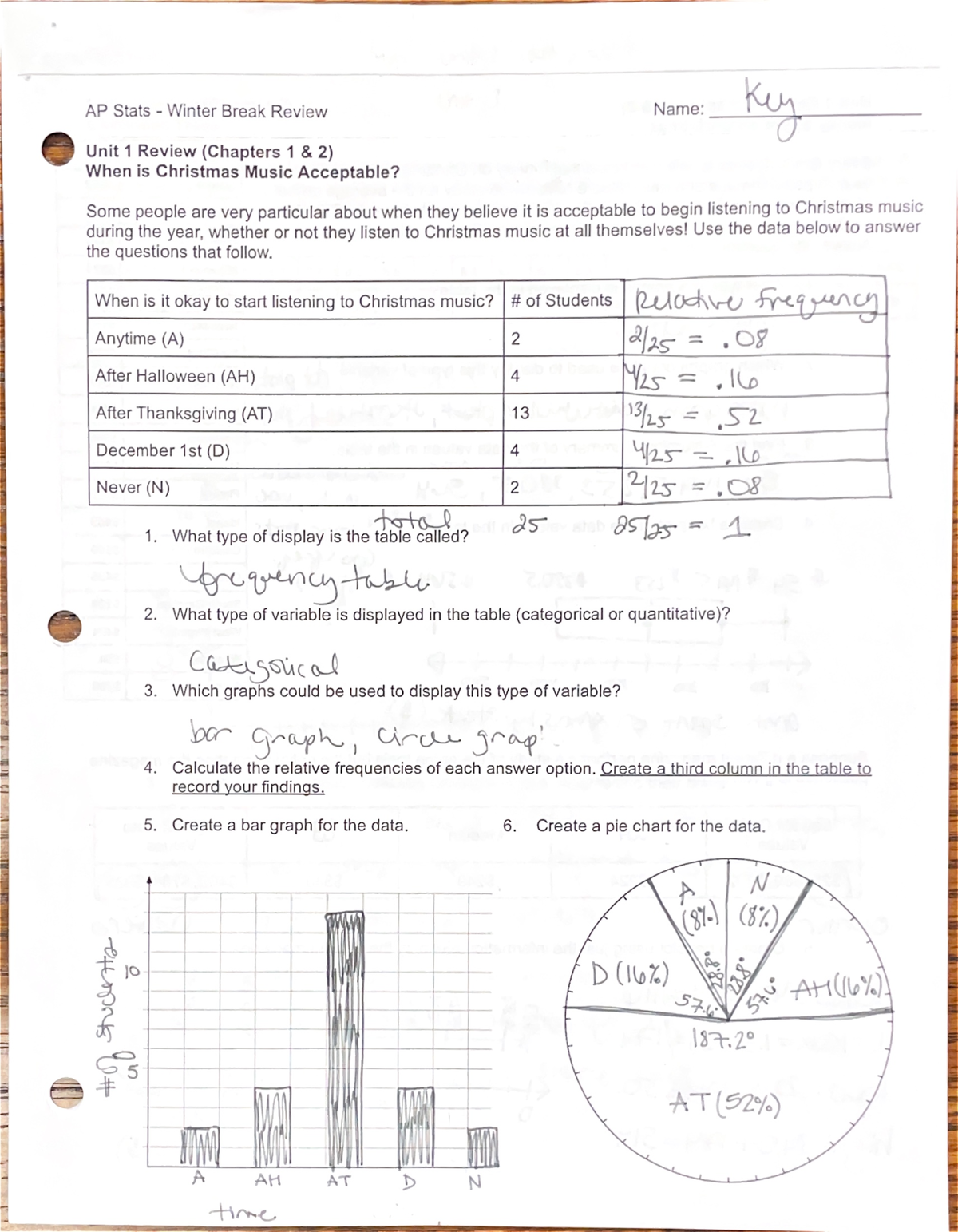 AP Stats (Winter) Unit 1-4 Review Answer Key: Concepts & Probabilities ...