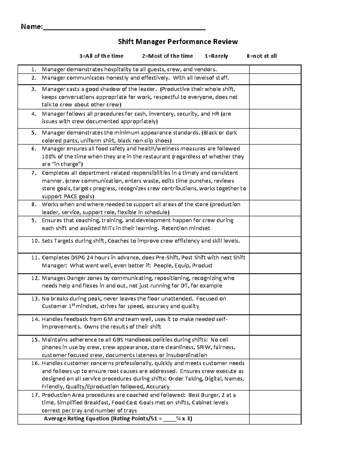 GBS Shift Manager Performance Review: Key Responsibilities & Standards ...