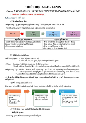 [Solved] Nu v phn tch nh ngha vt cht ca Lenin ngha th gii quan v phng ...