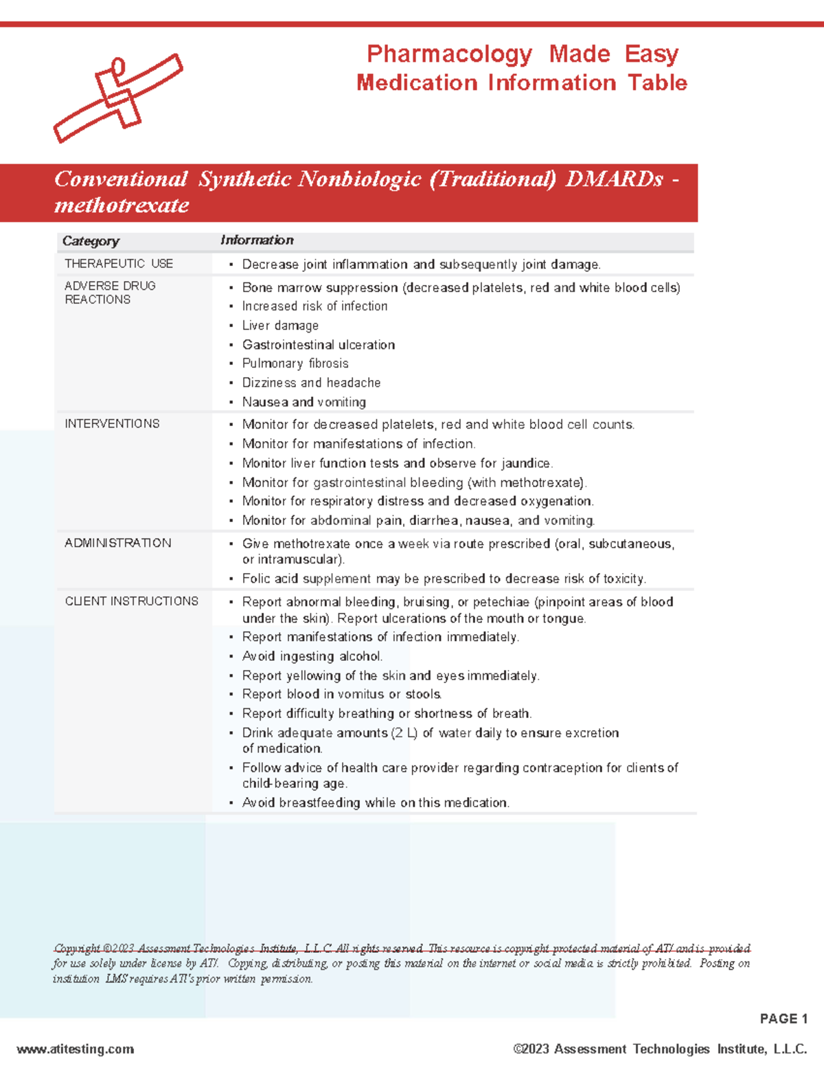 Methotrexate Overview: Key Info & Client Instructions for Pharmacology ...