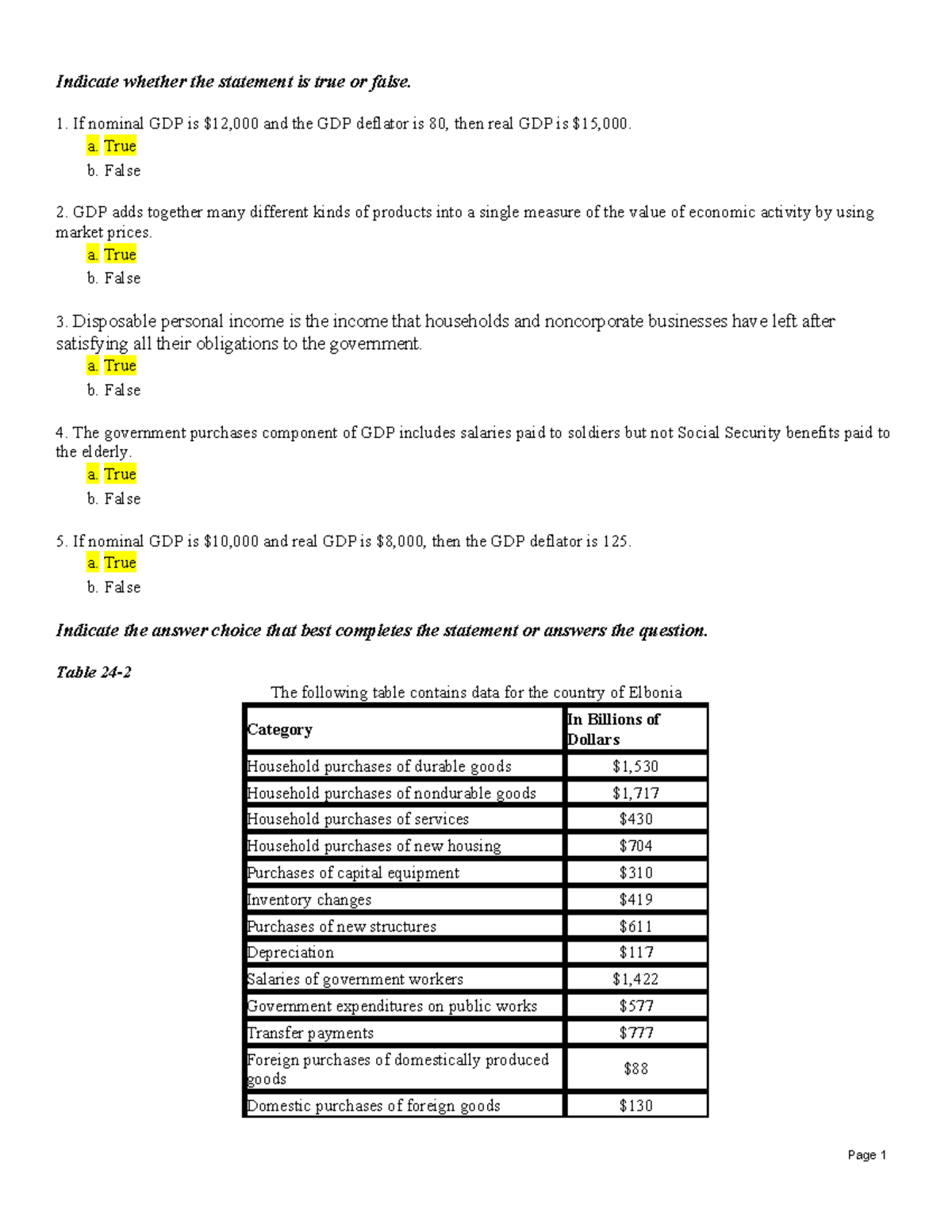 GDP Concepts and True/False Questions (ECO 101) - Studocu