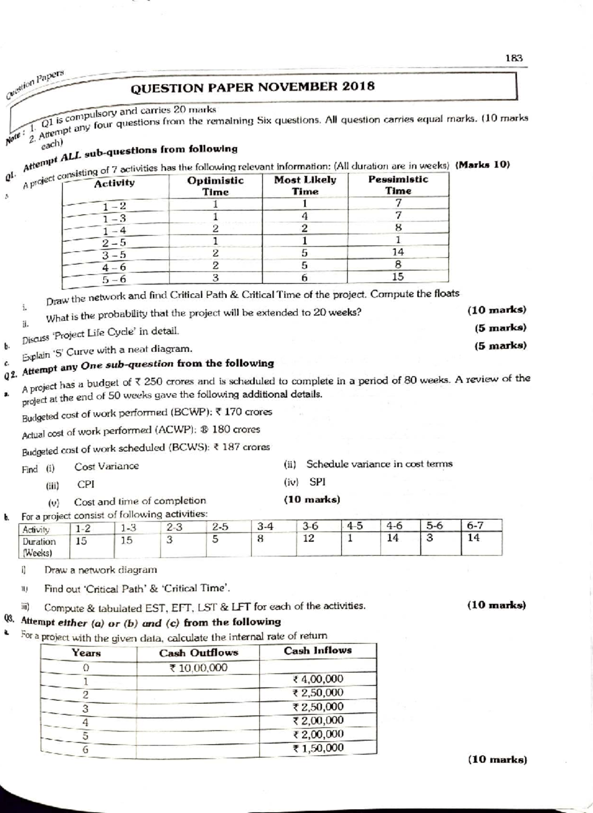 183 Project Management Question Papers - November 2018 - Studocu