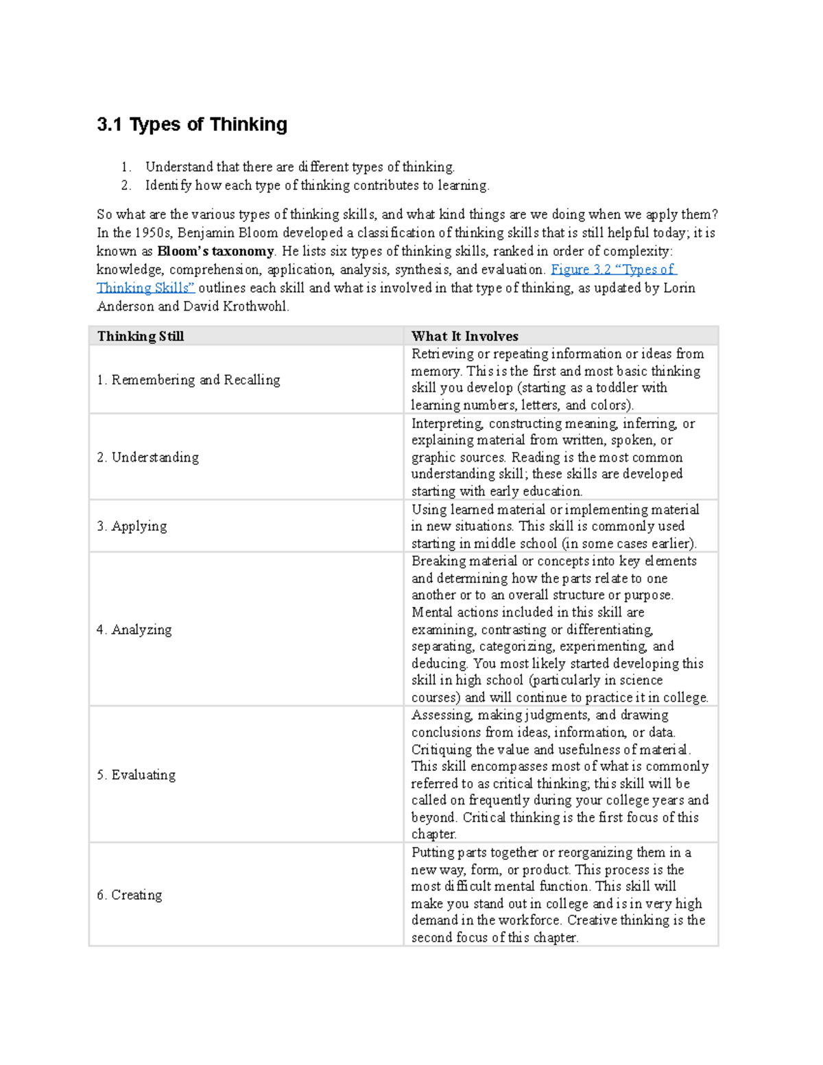 SDV 101 Chapter 3.1: Exploring Types of Thinking Skills - Studocu