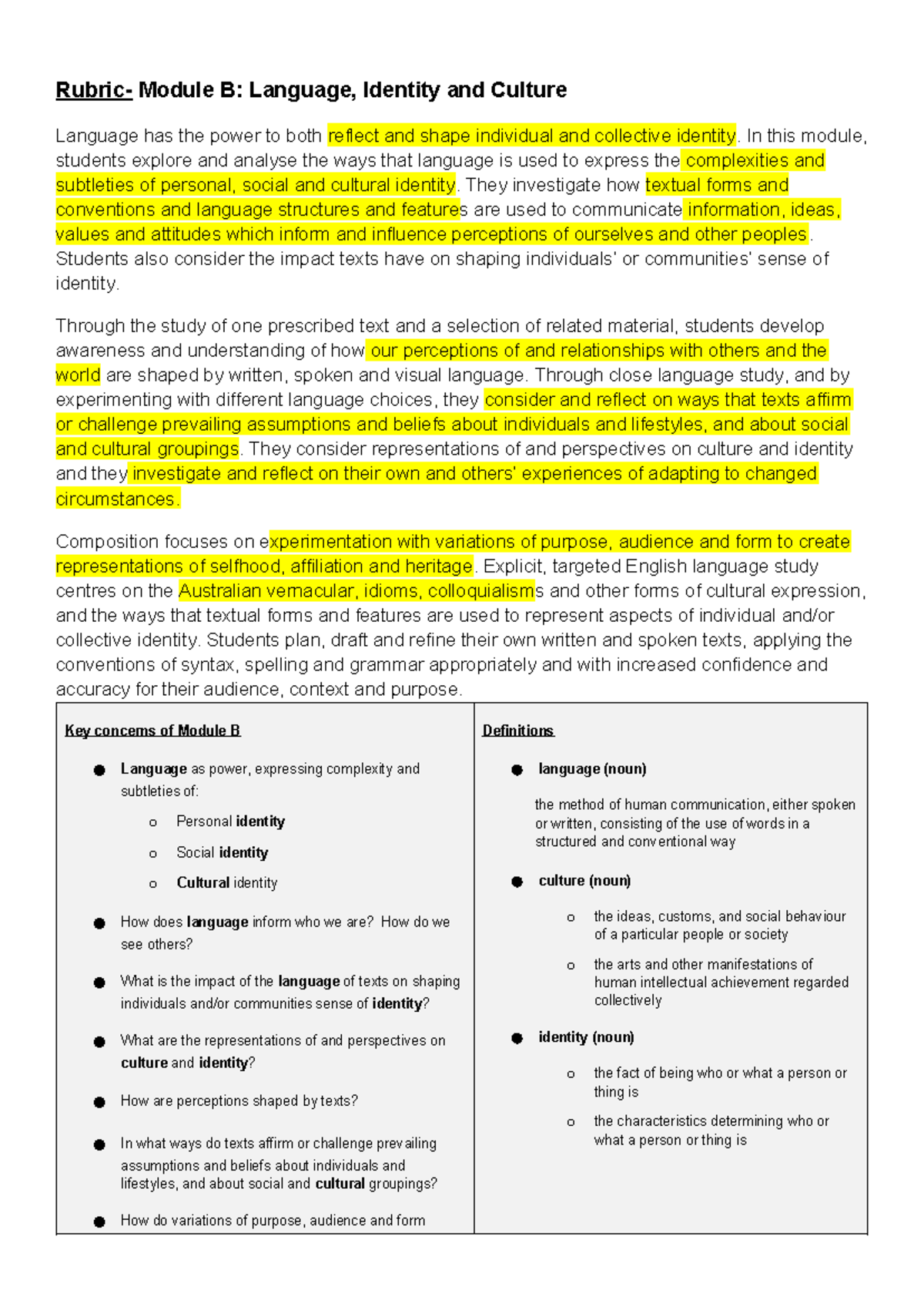 Module B: Language, Identity & Culture - Overview & Key Concepts - Studocu