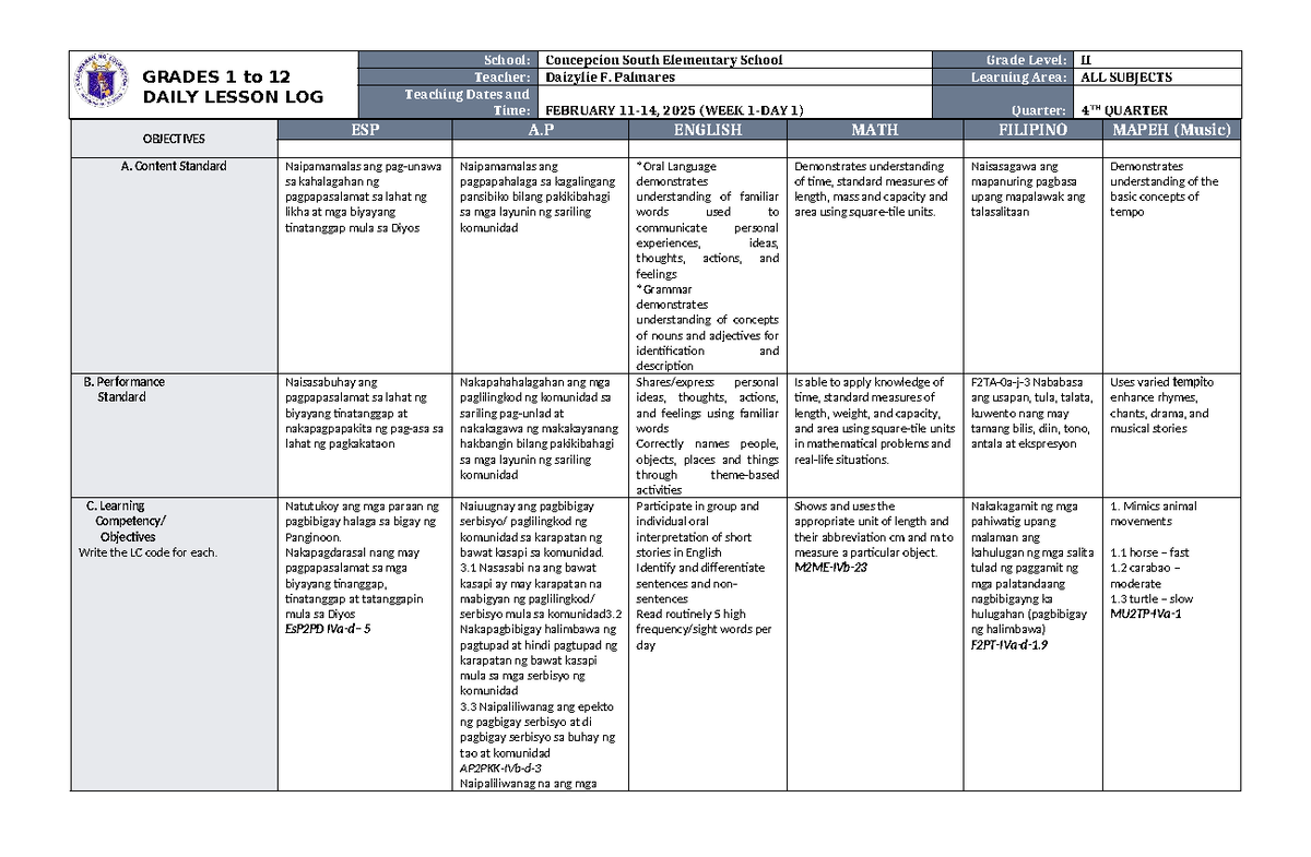 DLL ALL Subjects 2 Q4 W1 D1 - GRADES 1 to 12 DAILY LESSON LOG School ...