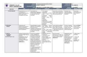 DLL ALL Subjects 2 Q4 W1 D5 - GRADES 1 to 12 DAILY LESSON LOG School ...