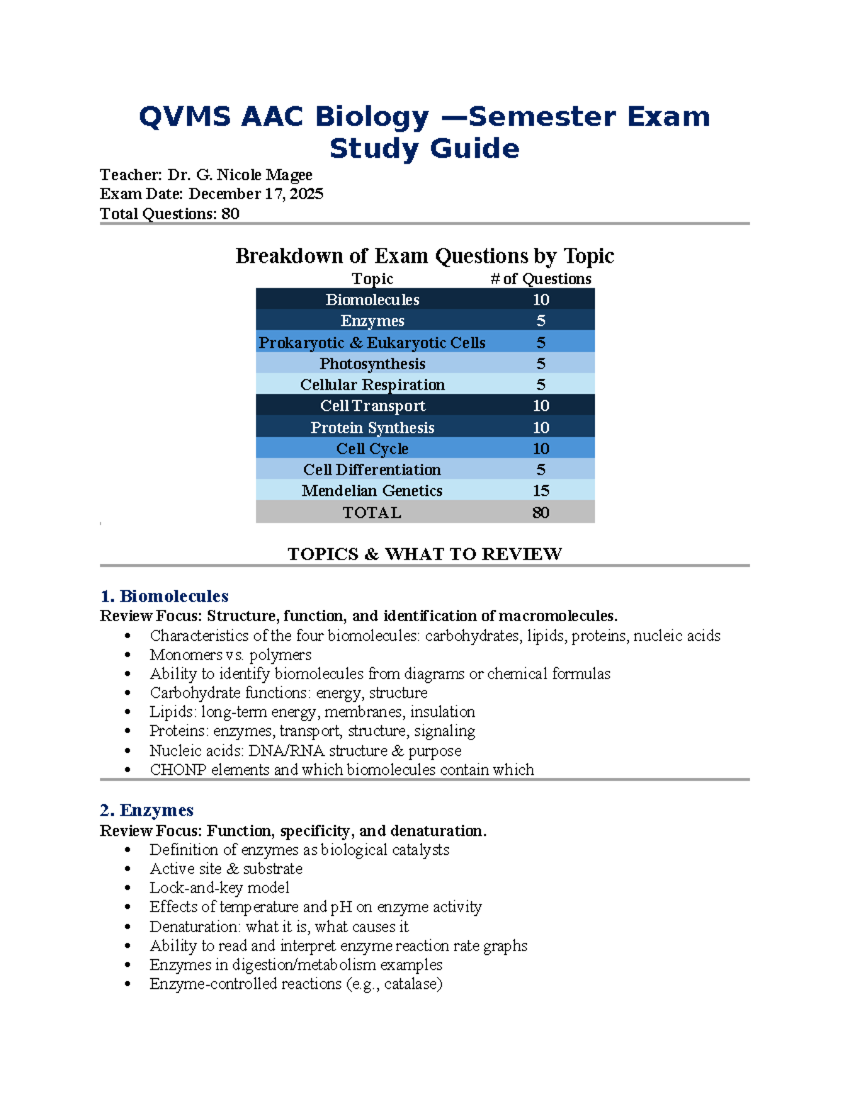 QVMS AAC Biology Fall 2025 Exam Study Guide - Studocu
