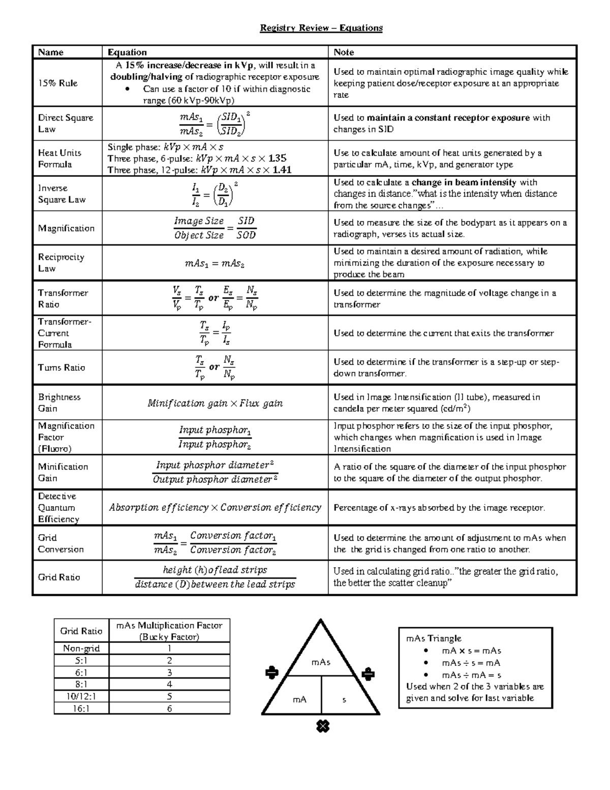 Registry Review - Equations for Radiographic Techniques - Studocu