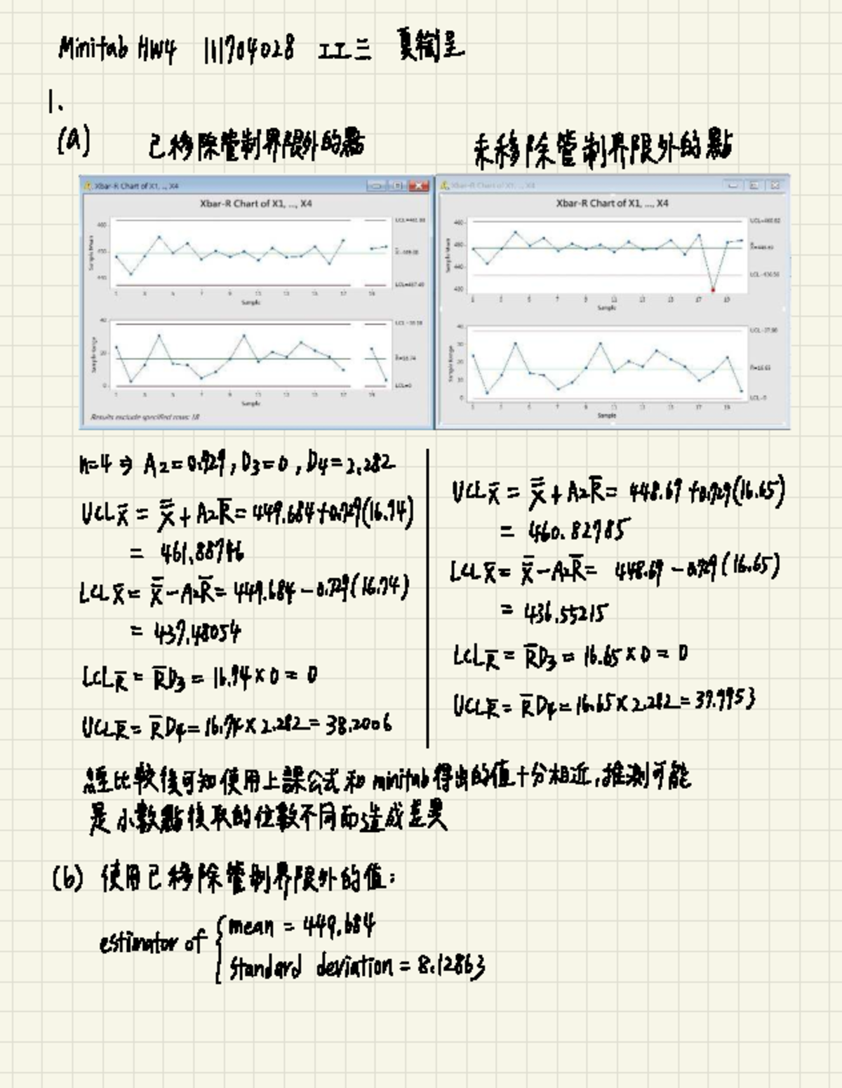 Minitab HW4 Analysis and Process Capability Evaluation - Studocu