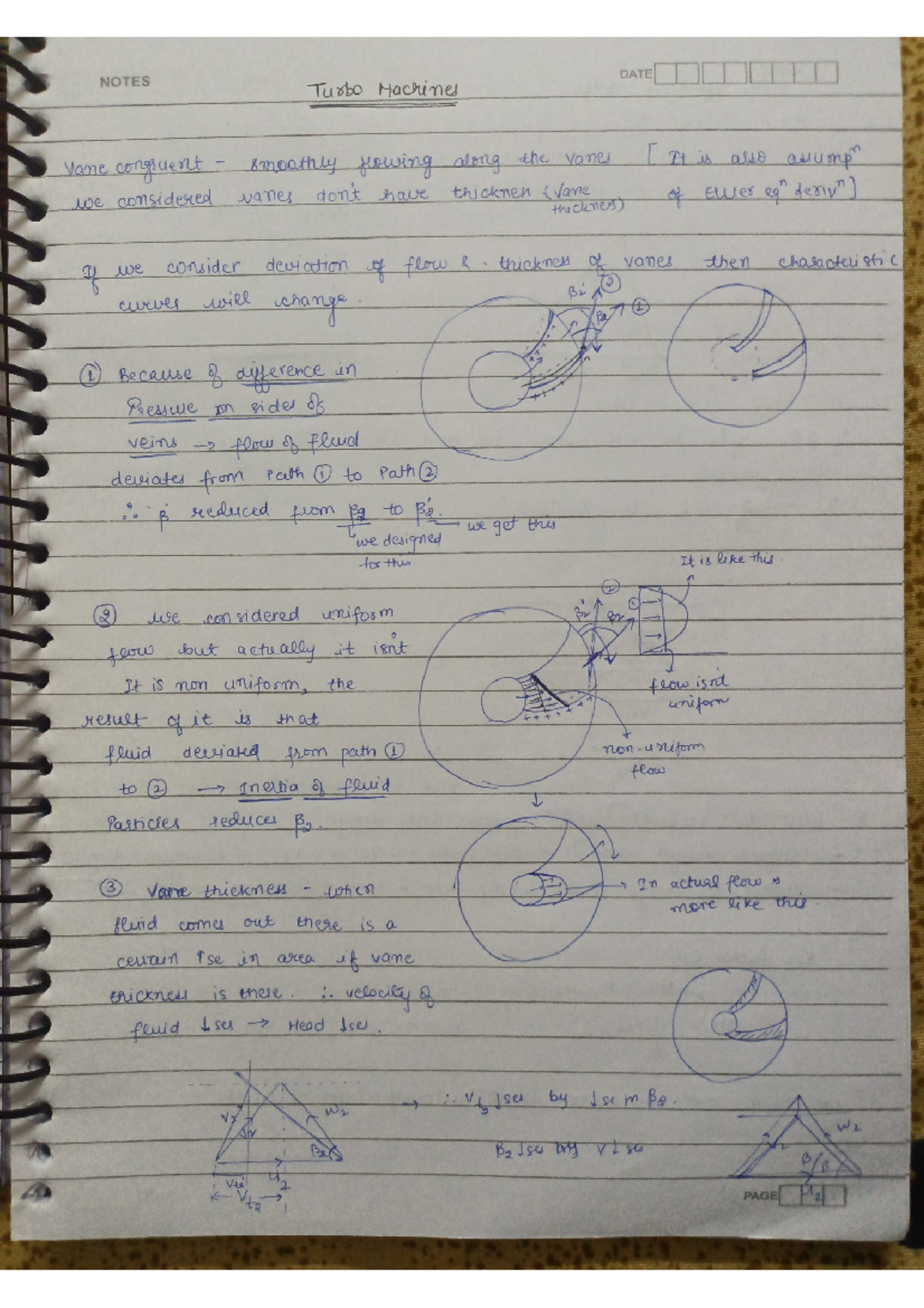 Turbo Machines Chapter Notes (ENG 202) on Vane Flow and Design - Studocu