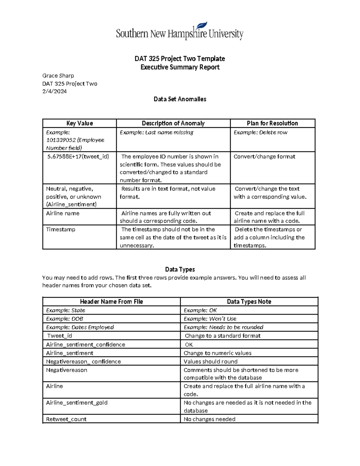 DAT 375 Module Two Journal: Analyzing Common Injuries in Infants ...
