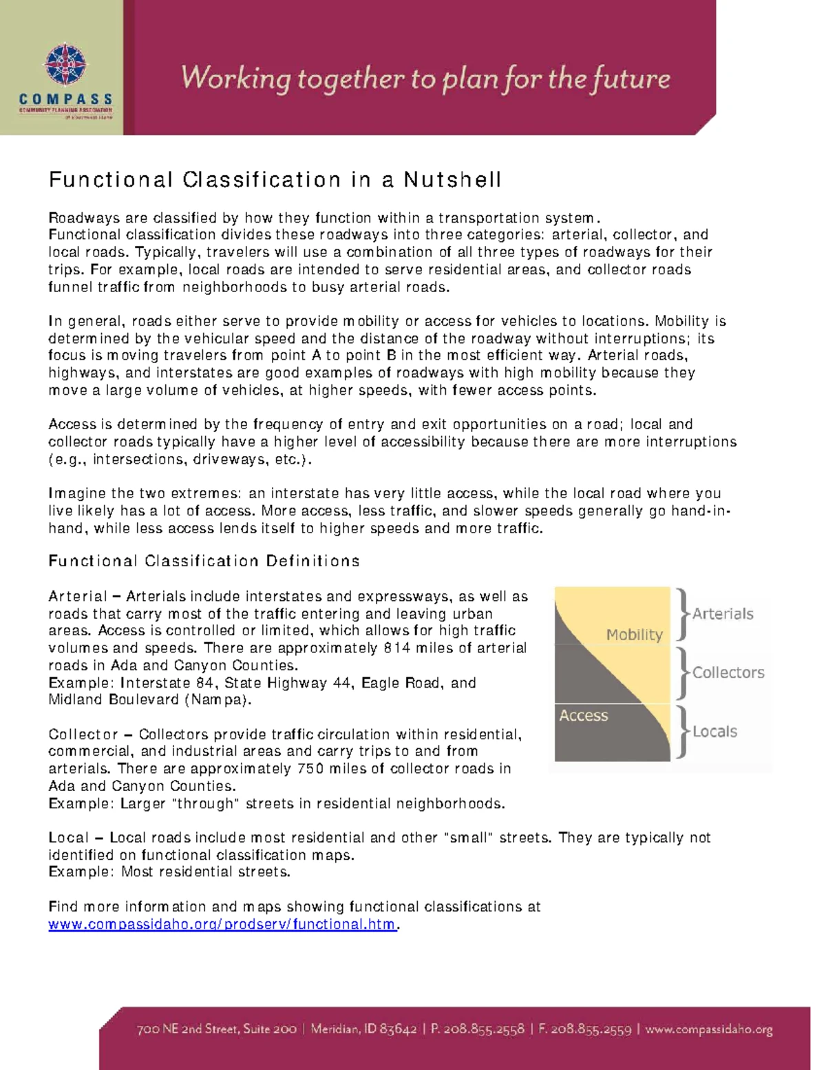 Highway Functional Classifications Overview - VDOT Guidelines - Studocu