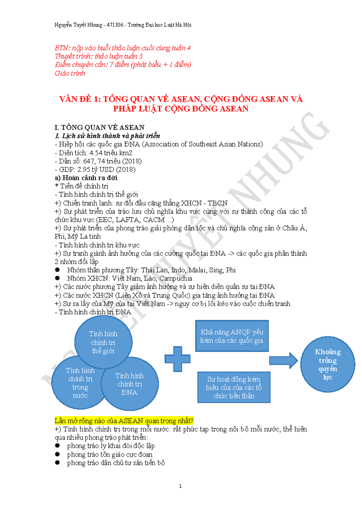Ghi Chép Về ASEAN - BTN 471306 Thảo Luận Cuối Cùng Tuần 4 - Document Preview