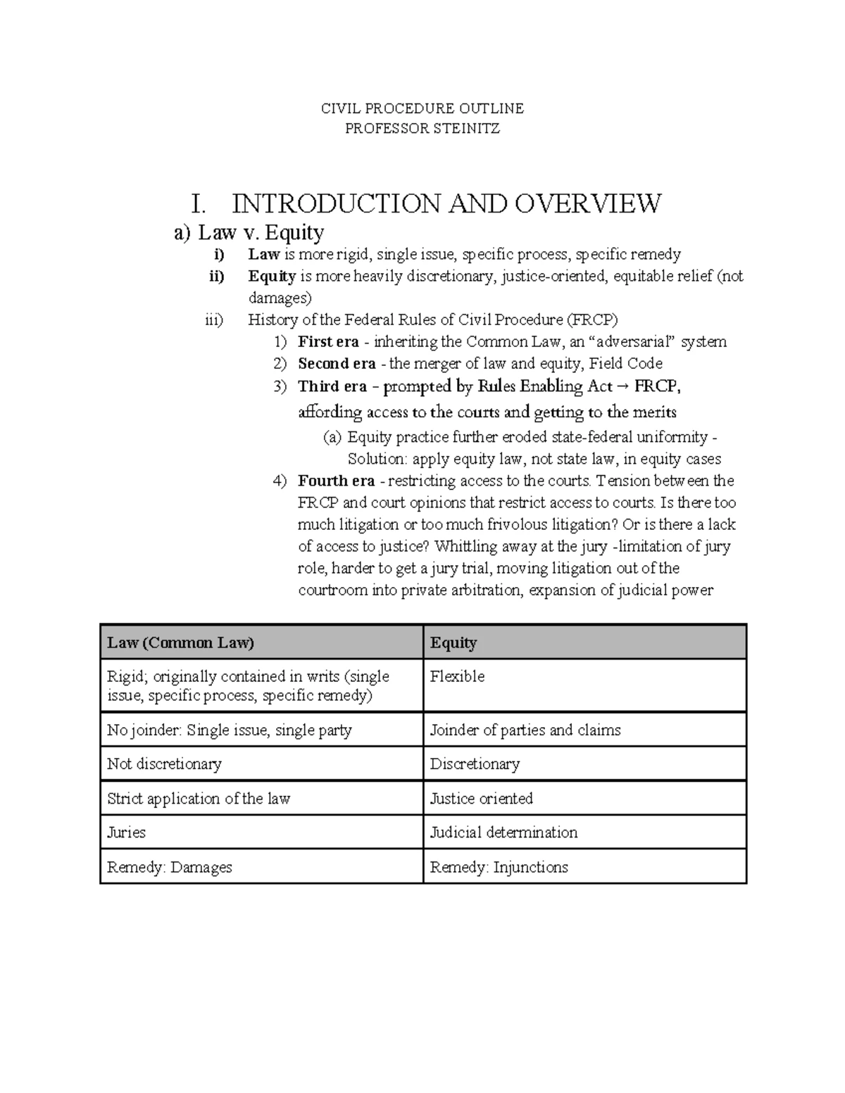 Civ Pro Cheat Sheet - Summary of Federal Rules in Civil Procedure