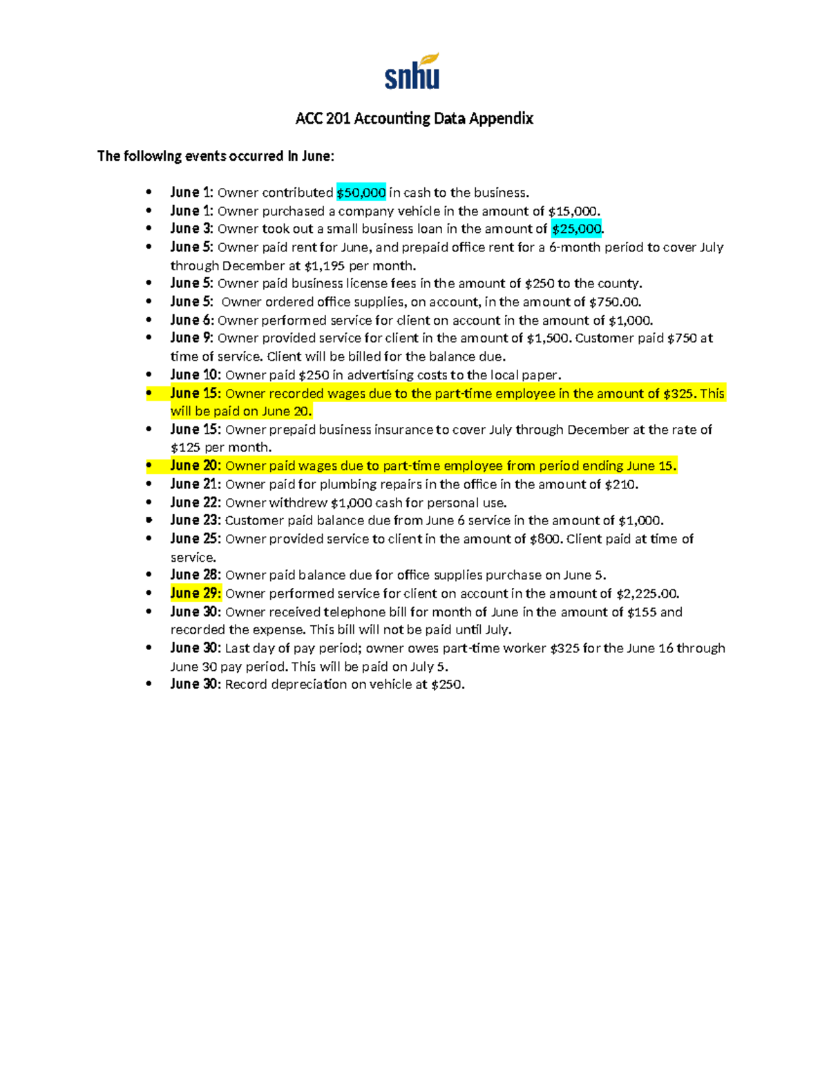 ACC 201 Accounting Data: June Transactions Summary & Analysis - Studocu