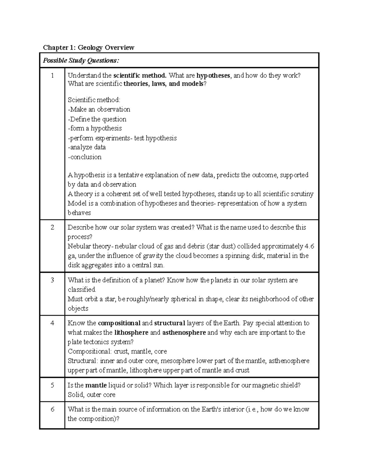 GEO 100 Final Exam Study Guide: Key Concepts in Geology - Studocu