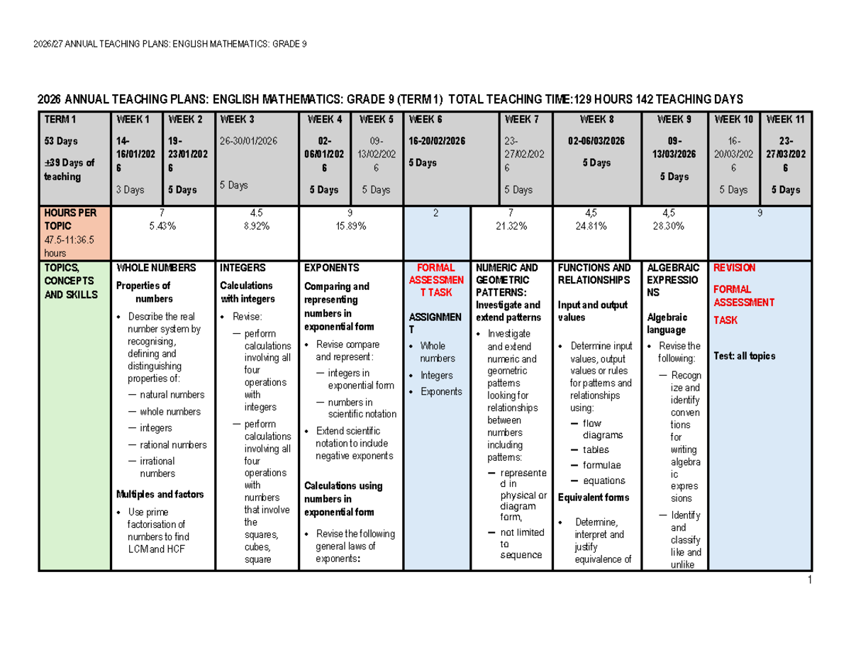 2026 Grade 9 Annual Teaching Plans: English & Mathematics - Studocu
