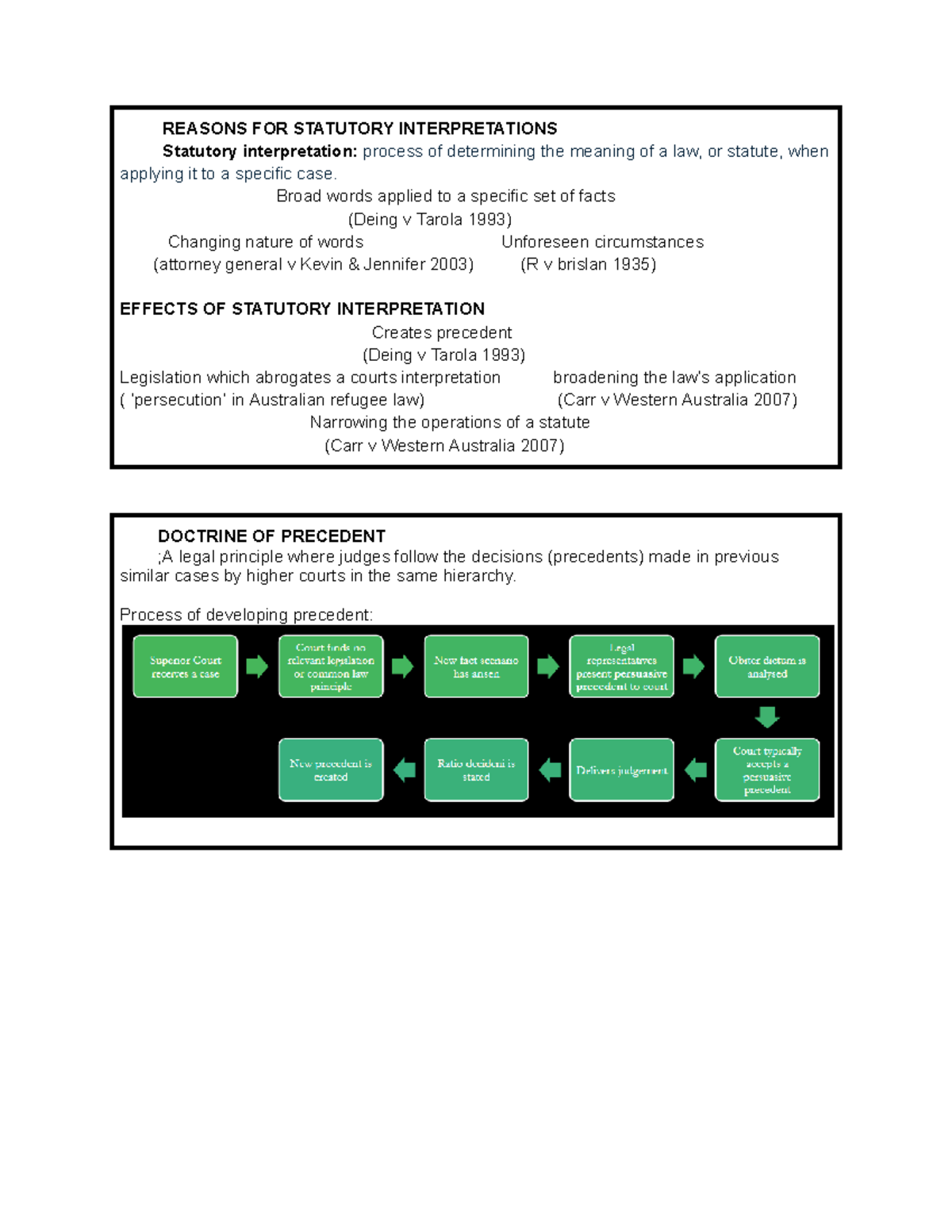 Statutory Interpretation: Key Reasons and Case Studies (LAWS101) - Studocu