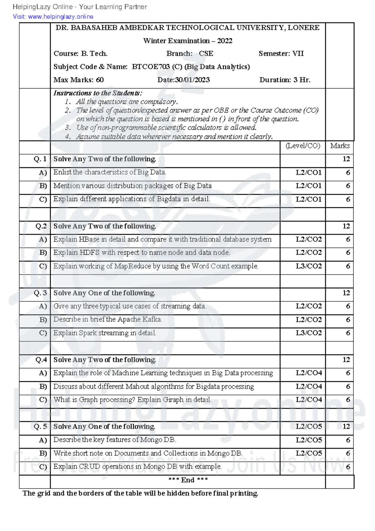 Big Data Analytics Exam - BTCOE703 (C) - Winter 2022 - Studocu