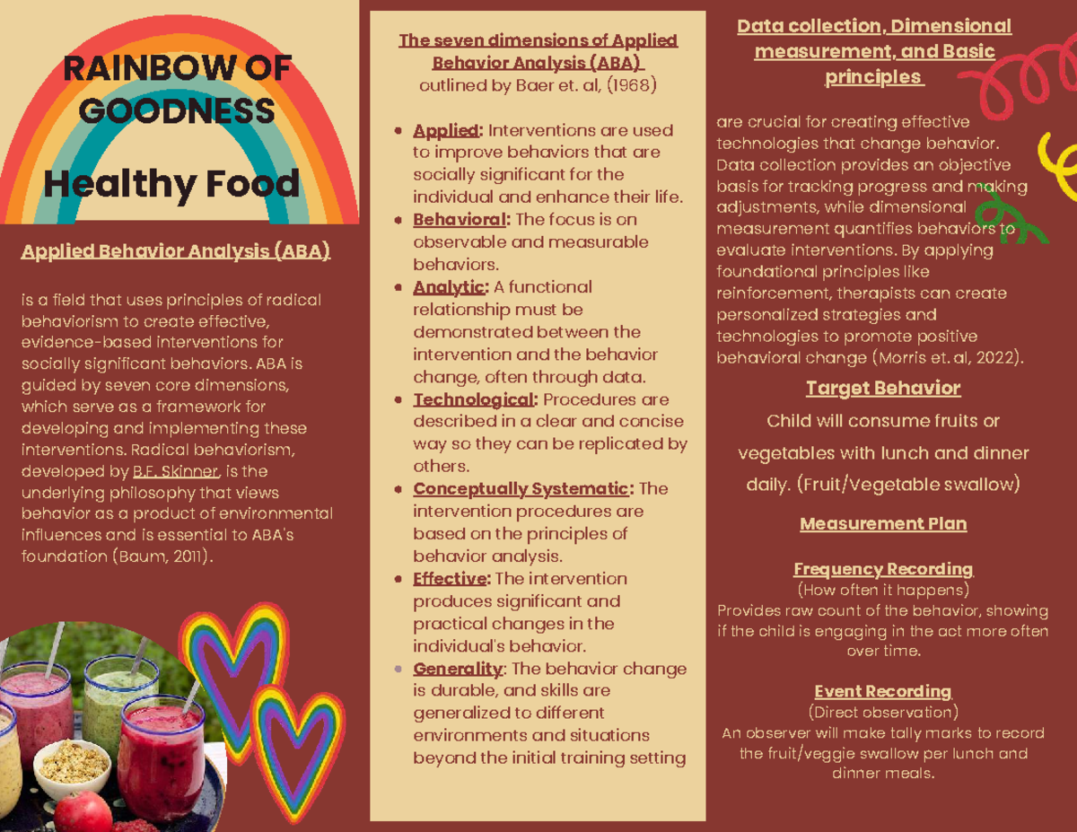 PSY5300 WEEK 5 - ABA Strategies for Promoting Healthy Eating Habits ...