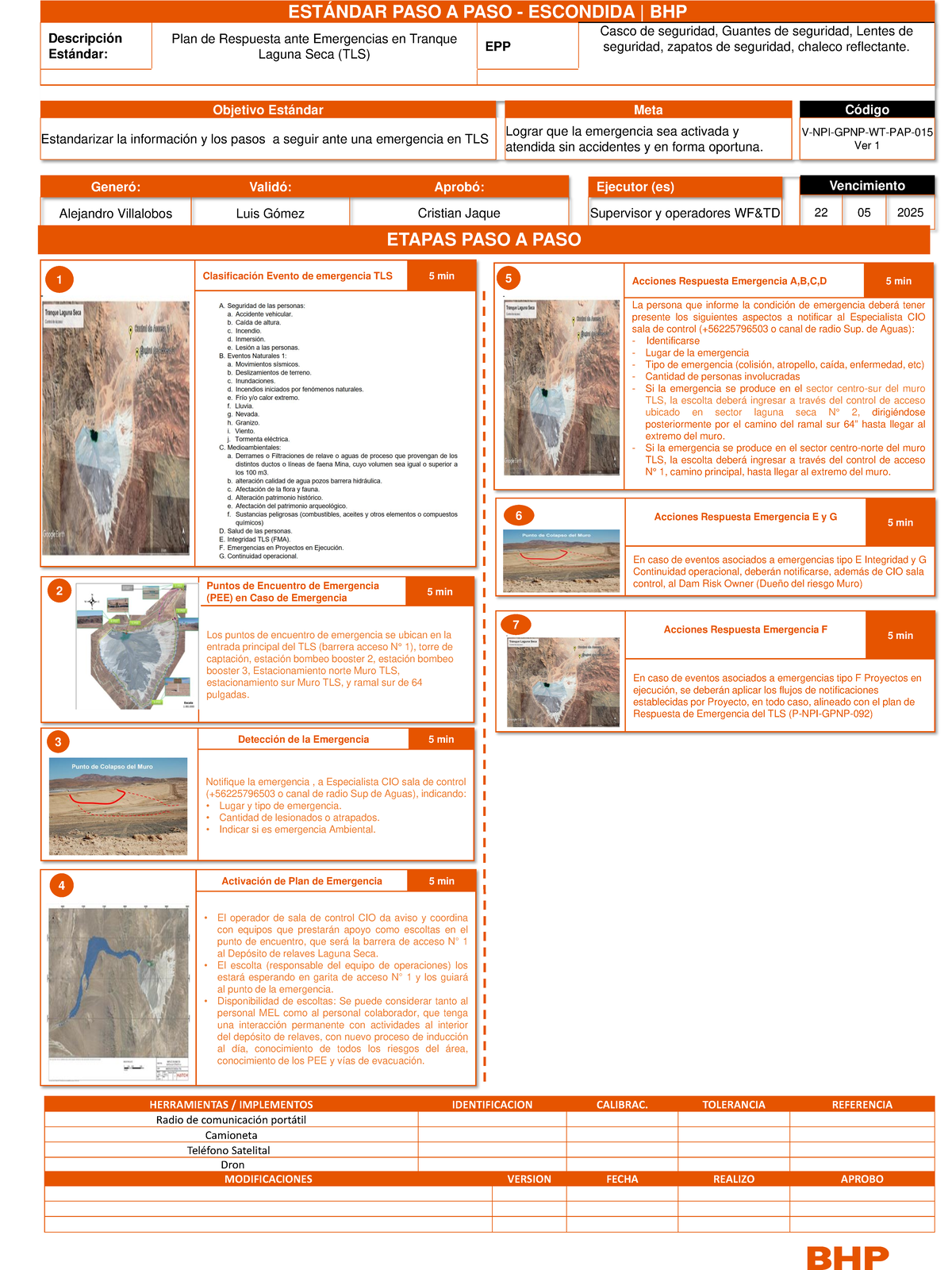 Estándar de Respuesta Emergencia en Tranque Laguna Seca (TLS) - Document Preview