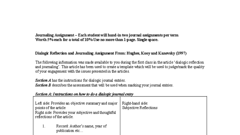 3P00 Dialogical Journaling Assignment Guidelines 20252 - Studocu