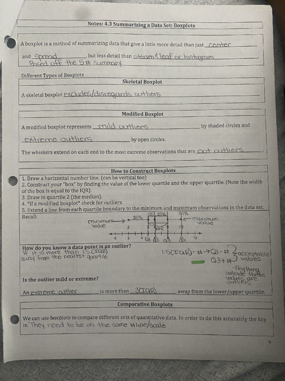 AP Statistics Unit 4.3 - Studocu