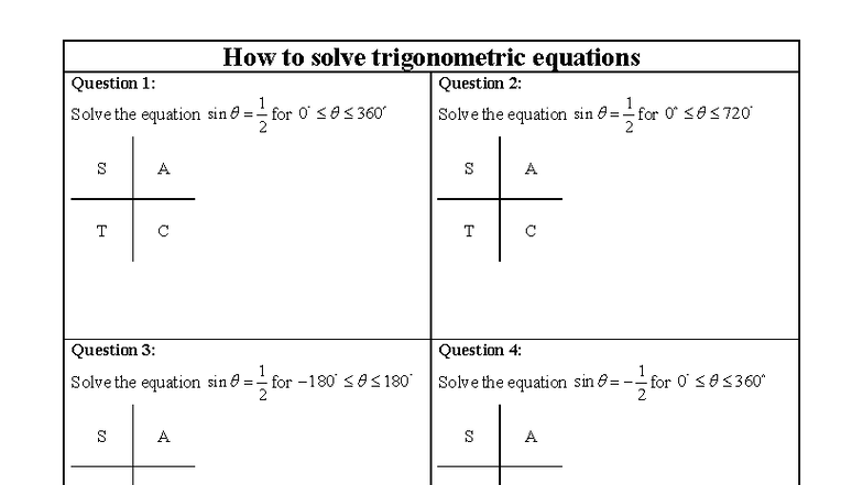 Solving Trigonometric Equations - Introductory Worksheet - How to solve ...
